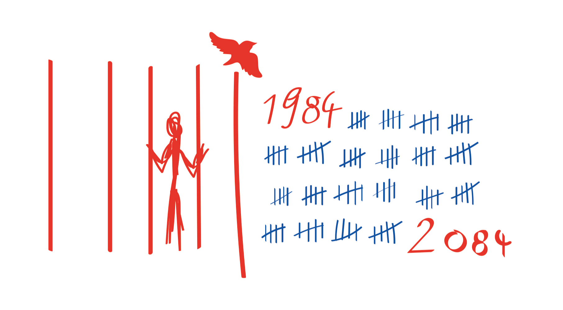 Illustration von Thomas Kussin: Eine rote Figur steht hinter vertikalen roten Linien, die wie Gefängnisstäbe aussehen. Über der Figur fliegt ein Vogel. Zwei Zahlen '1984' und '2084' rahmen 20 Fünfergruppen einer Strichliste in Blau.