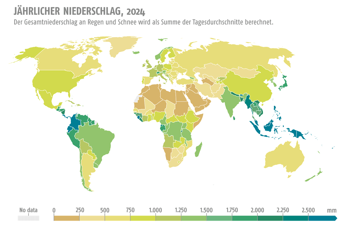 Weltkarte mit farblicher Darstellung des jährlichen Niederschlags 2024 in Millimetern.